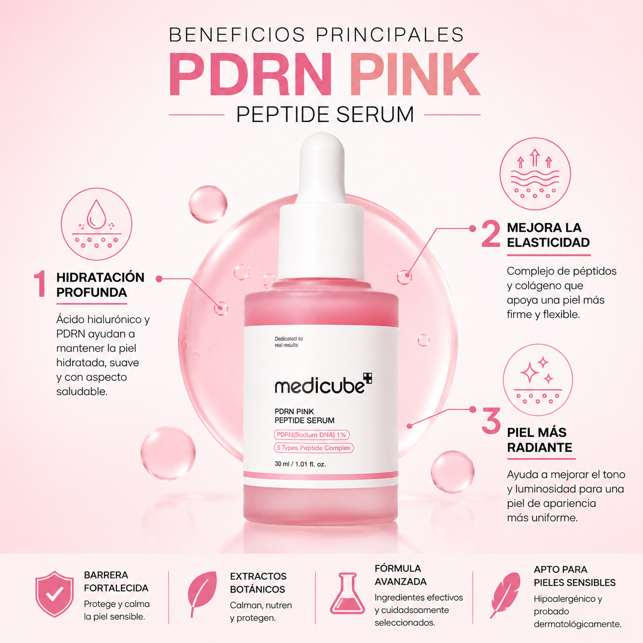 Medicube PDRN Pink Peptide Serum 30ML: Piel firme e hidratada diariamente.